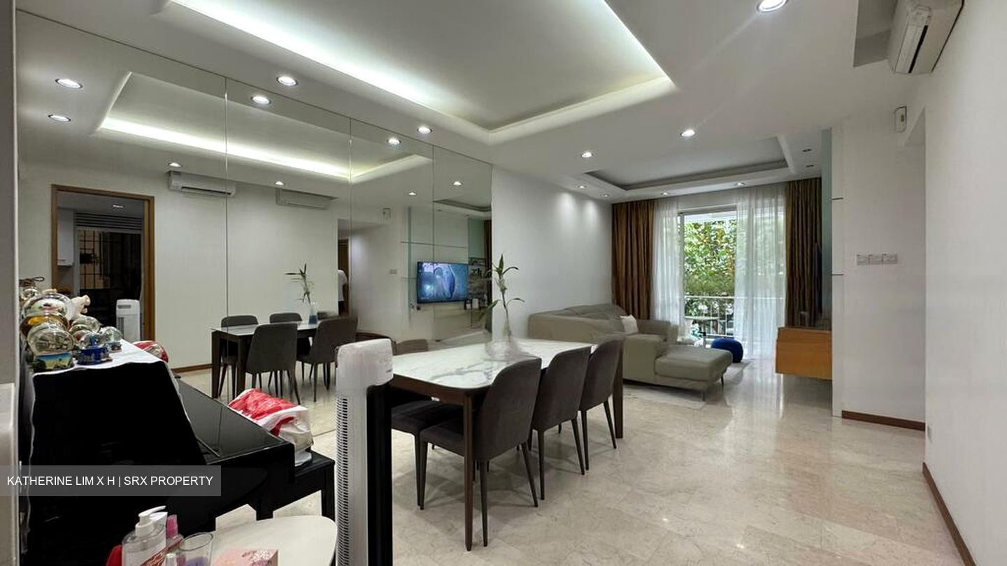 Ris Grandeur (D18), Condominium #460214411
